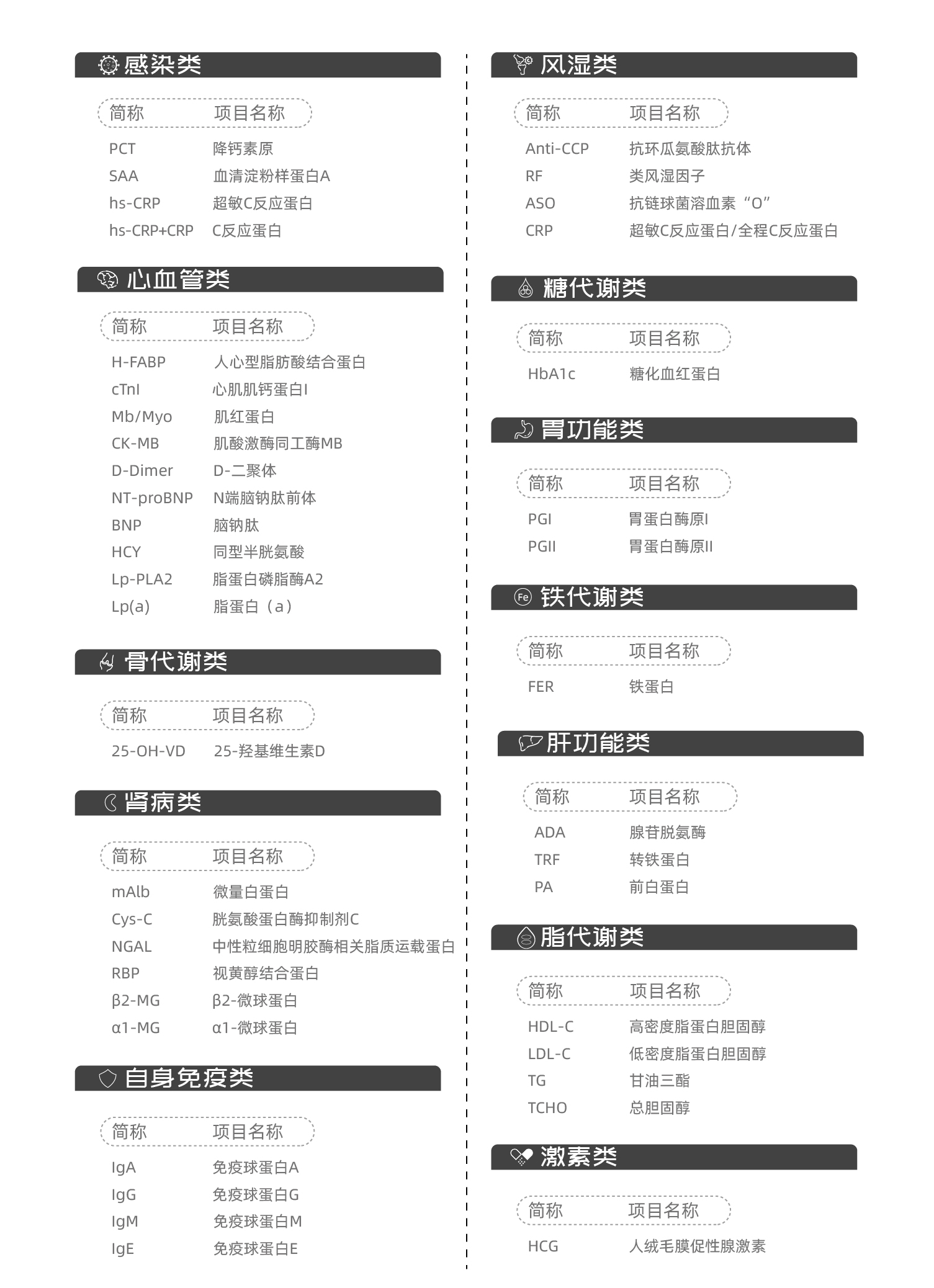 微信圖表.jpg