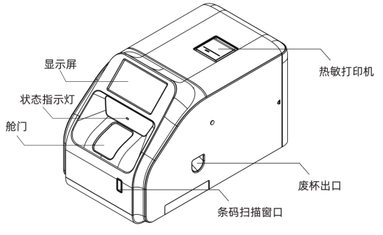 快檢利器：禾柏新品系列之A1PLUS