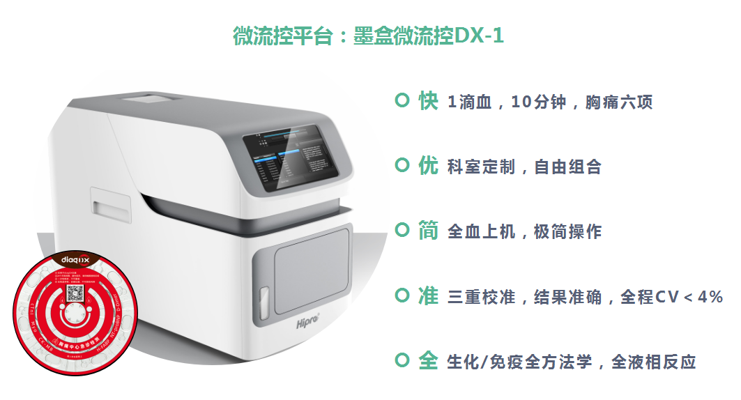 干貨快碼！D-二聚體9科室的臨床應(yīng)用