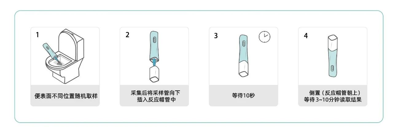 新平臺 新未來--禾柏生物助力“2024白求恩精神研究會第六次醫(yī)學檢驗大會”